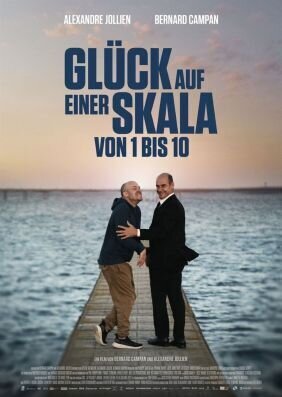 Titelbild von "Glück auf einer Skala von 1-10"